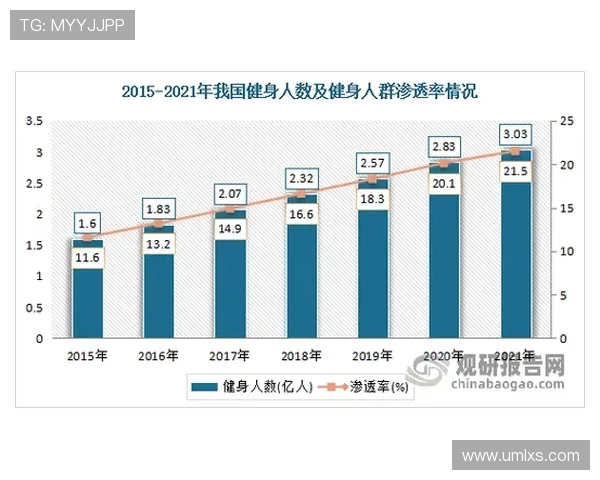 南京篮球队的意识探讨与发展现状分析